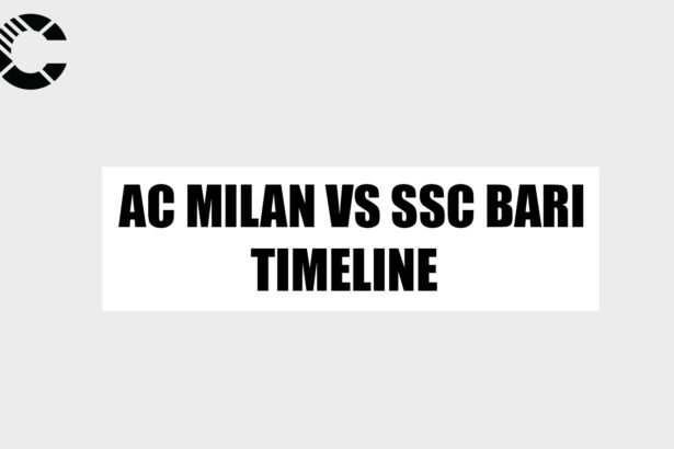 AC Milan vs SSC Bari Timeline