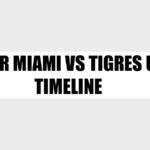 inter miami vs tigres uanl timeline